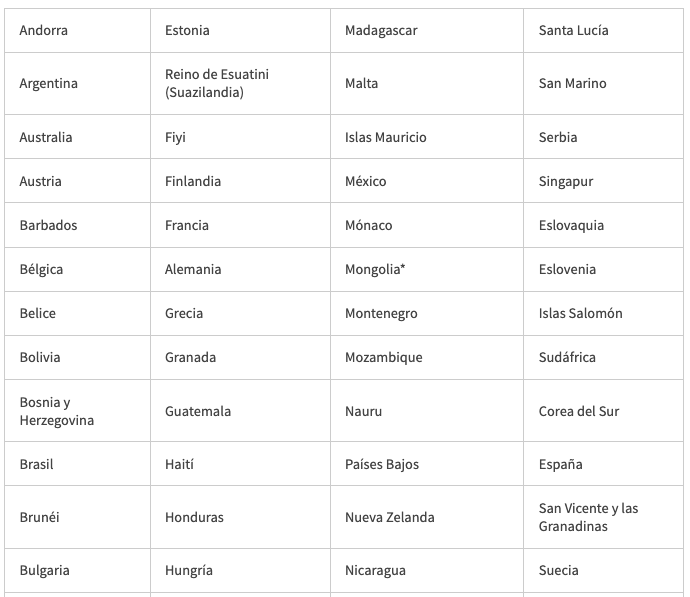 Captura de Pantalla 2024 11 21 a las 10.05.53 a. m