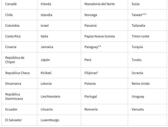 Captura de Pantalla 2024 11 21 a las 10.06.08 a. m